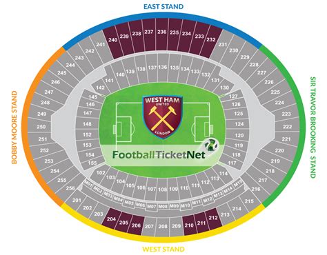 Maybe you would like to learn more about one of these? West Ham United vs Bournemouth 01/01/2020 | Football ...