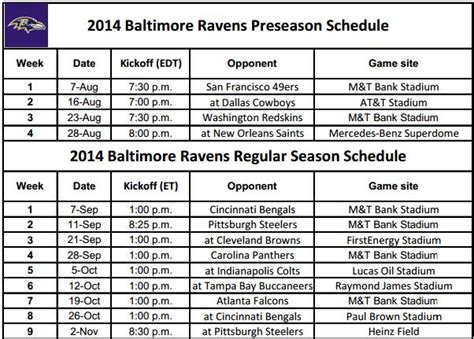 Baltimore Ravens Printerfriendly