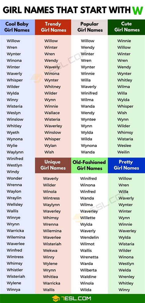 151 pretty girl names that start with w unique w girl names 7esl