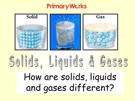 Matter Solids Liquids Gases