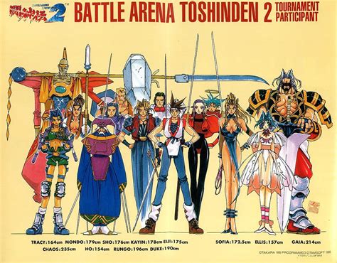 Enter the codes, and you're all done! Anime Battle Arena Private Server Codes - Aba Ps Codes - The private server is one of the 8 ...