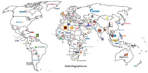 The 25 Largest Companies In The World Vivid Maps Vrogue