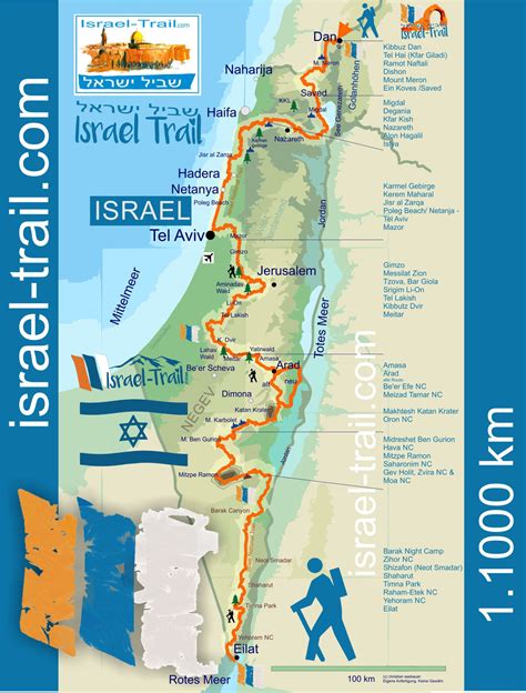 Kilometerangaben Und Höhenmeter Der Israel National Trail