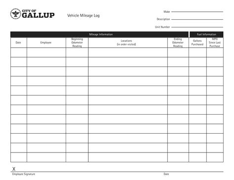 Free Printable Mileage Log Templates [PDF, Excel]