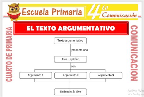Ejemplo Texto Argumentativo Primaria Image To U