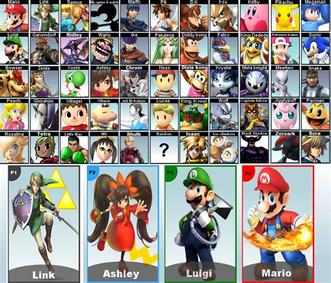New Super Smash Brothers 4 Roster By Kyon000 On Deviantart