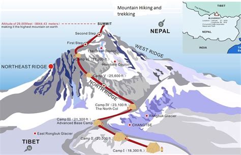 Everest base camp trek is a famous challenging trek in khumbu, nepal. Everest Base Camp Height | Everest Base Camp Trek Map ...