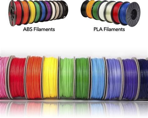 PLA & ABS PRINTING- Ultimate 3D Printing Store