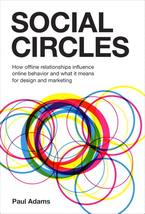 Social Circles How Offline Relationships Influence Online Behavior And