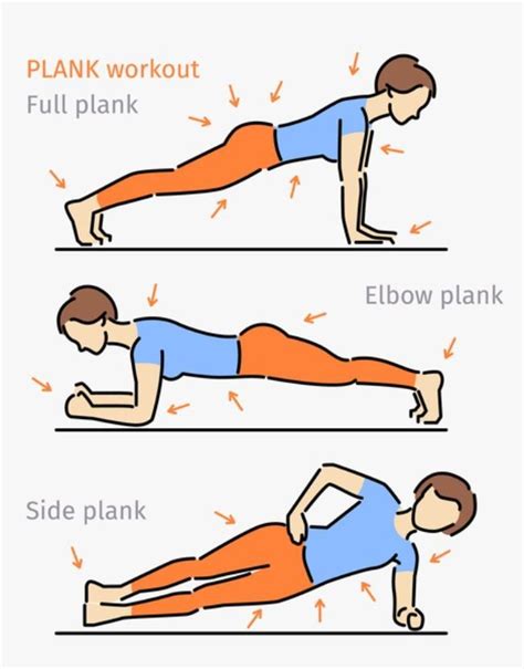 A Man Doing The Plank Exercise