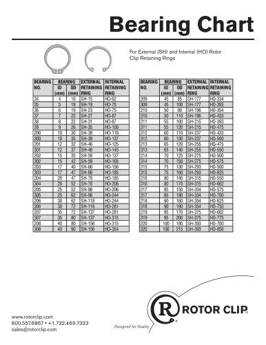 Bearing Chart Rotor Clip Company Pdf Catalogs Technical