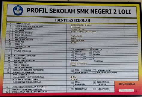 Contoh Desain Profil Sekolah