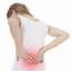 Low Back Pain Clinical Trials In Port Orange Florida