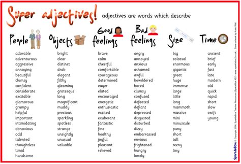 We did not find results for: February 6th | Mrs. Dailing's Language Arts Class