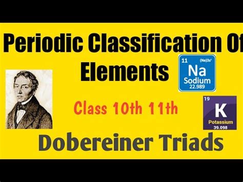 Periodic Classification Of Elements Class 10th Chemistry