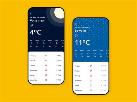 Weather App Design By Remco Braas On Dribbble