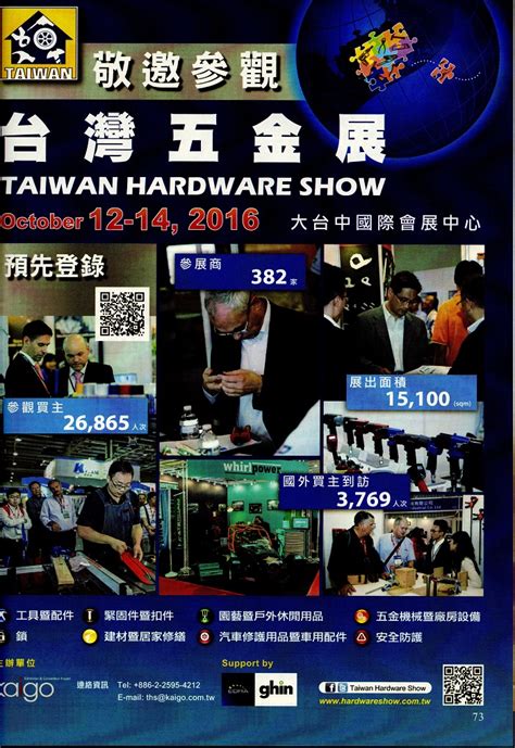 2022 台灣五金展 Taiwan Hardware Show