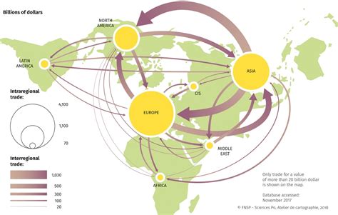 Trade In Goods World Atlas Of Global Issues