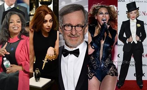 Worlds Most Powerful Celebrities In 2013