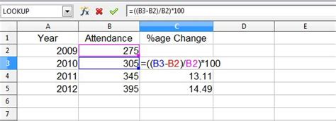 Calculate an increase between two figures. Read This to Know How to Calculate Percentage Increase Perfectly