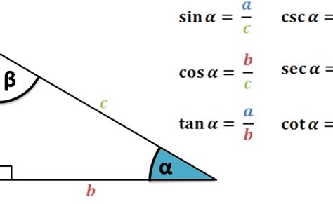 Sine Cosine Tangent Trigonometric Calculations Otosection