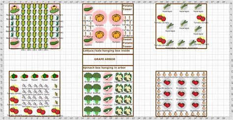 The garden layout ideas include finalizing those vegetables which all your family members can enjoy and eat. 19 Vegetable Garden Plans & Layout Ideas That Will Inspire You