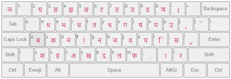 Type In English Get In Nepali Nepali Typing Easy Typing नेपाली