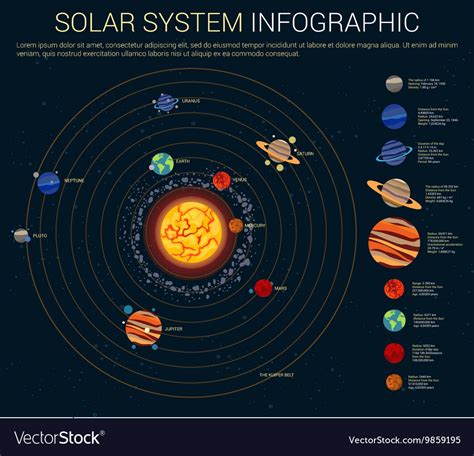 50 Age Of Our Solar System Png The Solar System