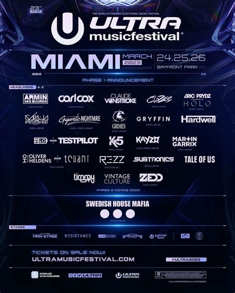 Massive Phase One Lineup Announced For Ultra Music