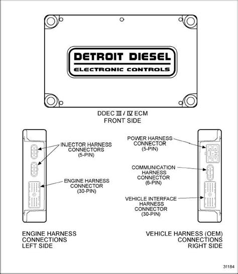 Topsearch.co updates its results daily to help you find what you are looking for. Detroit Diesel Series 60 Ecm Wiring Diagram - Wiring Diagram And Schematic Diagram Images
