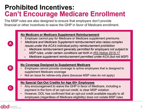 Medicare Secondary Payer Employer Size Requirements