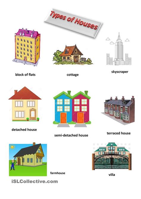 Types Of Houses Types Of Houses Learning English For Kids Kindergarten