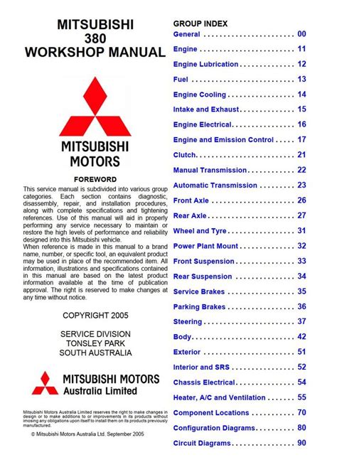 An Instruction Manual For The Mtsubihi Workshop Manual