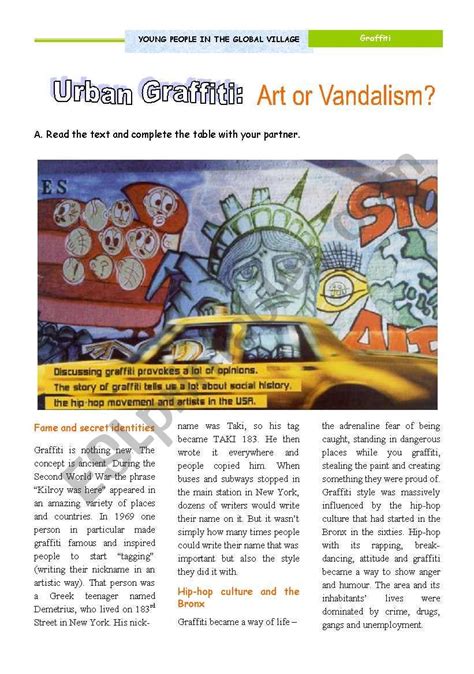 Urban Graffiti Art Or Vandalism Recycled Reading Comprehension