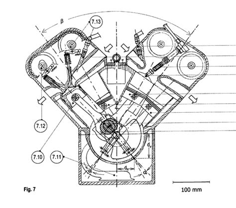 Types of ic engines are as follows 1. Horex Engine Patent Indicates W Configuration