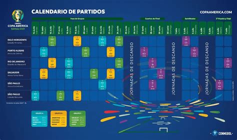 calendario de la copa américa de brasil 2019 fechas horas y partidos el diario ny