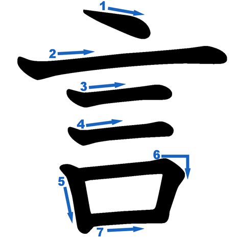 Learn Cantonese Alphabet Cantoneseclass101