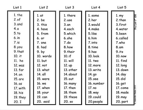 Sight Words For 6th Grade Printable List The Following Links Provide