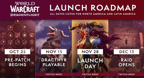 Wow Dragonflight Roadmap Everything Coming To World Of Warcraft Hot Sex Picture