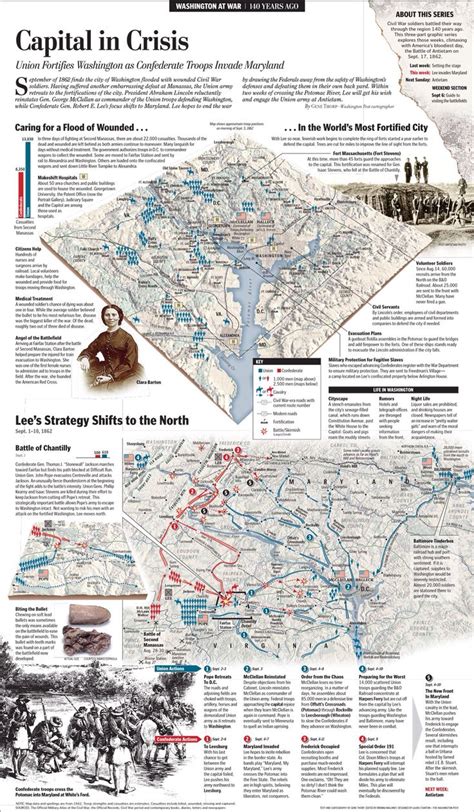 Washington At War Civil War Sites Wwii Maps Civil War Battles