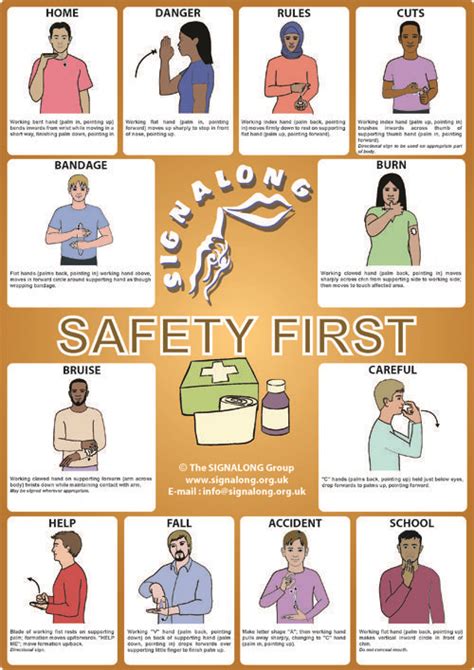 Safety First Poster Sign Language For Kids Baby Sign Language Sign