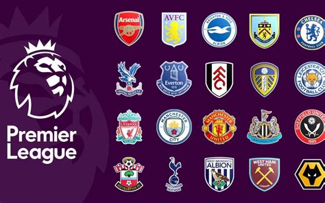 List Of English Premier League EPL Clubs Soccertipsters Net