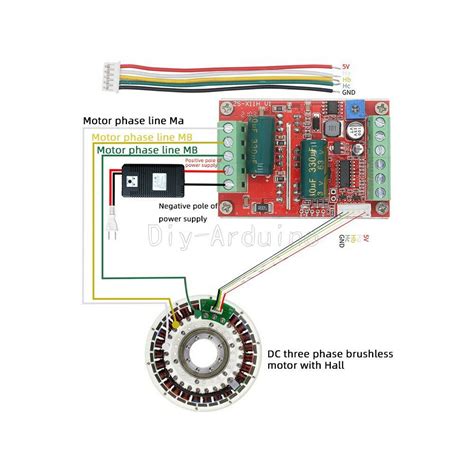 400w 6 60v Bldc 3 Phase Dc Brushless Motor Controller Pwm Hall Motor