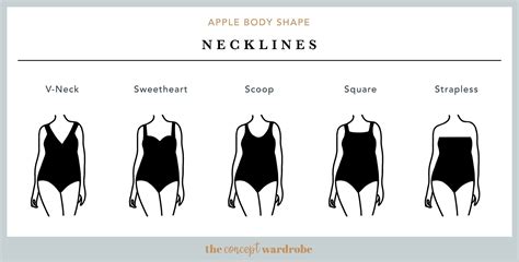 Apple Body Shape Necklines The Concept Wardrobe Apple Body Shape Outfits Pear Shaped Outfits