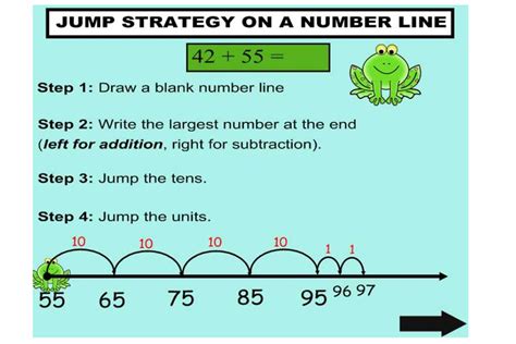 ️jump Strategy Addition Worksheets Free Download