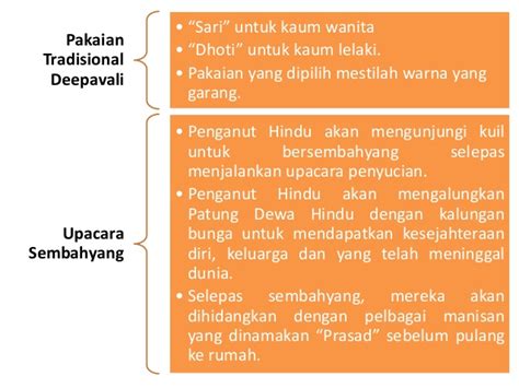 Diketuai oleh ketua kampung yang dipanggil tuai rumah. Contoh Gambar Kekeluargaan Kaum India