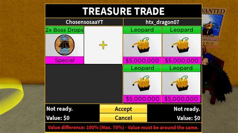 Trading 2x Boss Drop For 24 Hours Blox Fruits Youtube