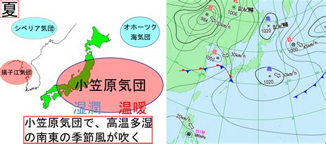 日本の4つの気団と季節ごとの天気＆気圧配置を理解しよう！ 理科の授業をふりかえる