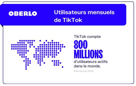 Top 10 Statistiques Tiktok à Connaître En 2022 Infographie 2023