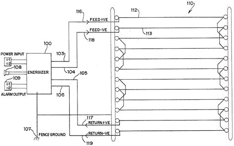 An electric fence system includes the energizer, fence wires, insulators, posts, and the ground rod system. Electric Fence Wiring Circuit Diagram